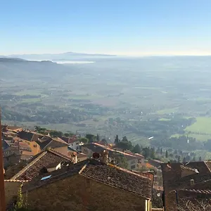 La Finestra Sulla Toscana Apartment